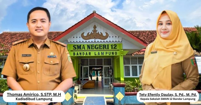 
 Kadisdikbud Thomas Amirico Dongkrak IPM, SMAN 12 Bandar Lampung Loloskan 243 Siswa ke PTN dan 1 University of Melbourne Australia